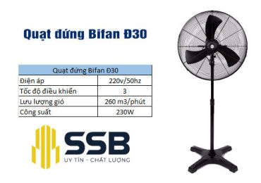 Hướng dẫn cách chọn mua quạt và giới thiệu 3 model quạt đứng công nghiệp Bifan